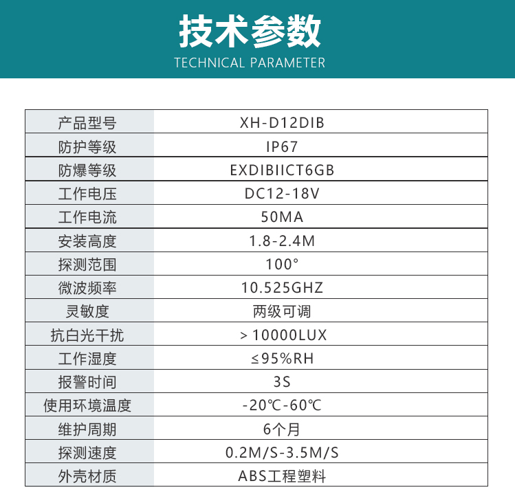 紅外微波三鑒探測器本安隔爆型一指禪_10.jpg