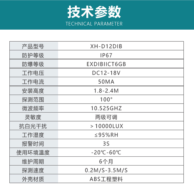 紅外微波三鑒探測器本安隔爆型一指禪_11.jpg